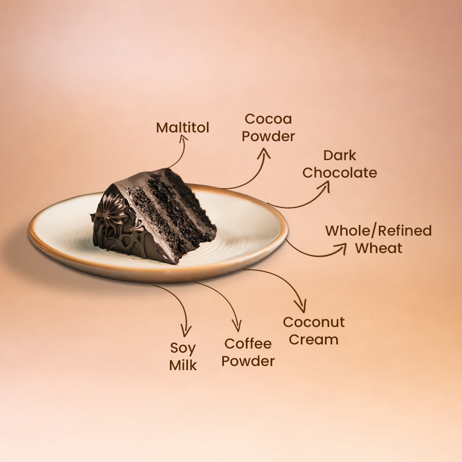 Sugar-Free Chocolate Truffle Cake - Crave by Leena